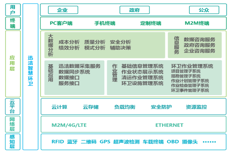 J9直营集团【中国大陆】官方网站