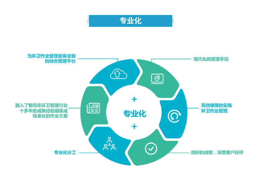 J9直营集团【中国大陆】官方网站