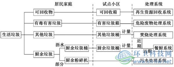 J9直营集团【中国大陆】官方网站