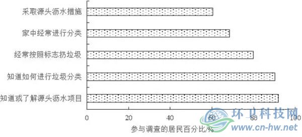 J9直营集团【中国大陆】官方网站