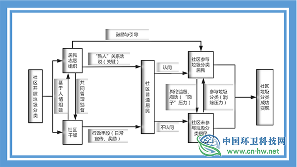 J9直营集团【中国大陆】官方网站