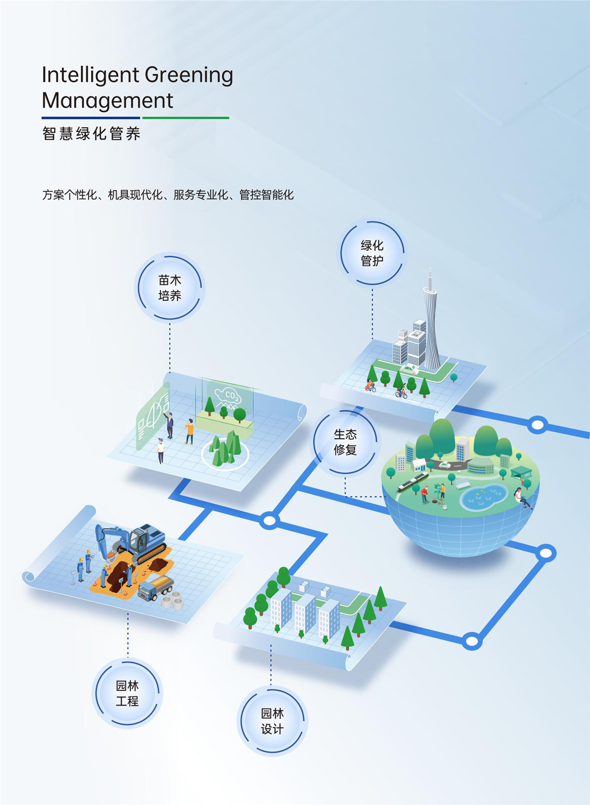 J9直营集团【中国大陆】官方网站